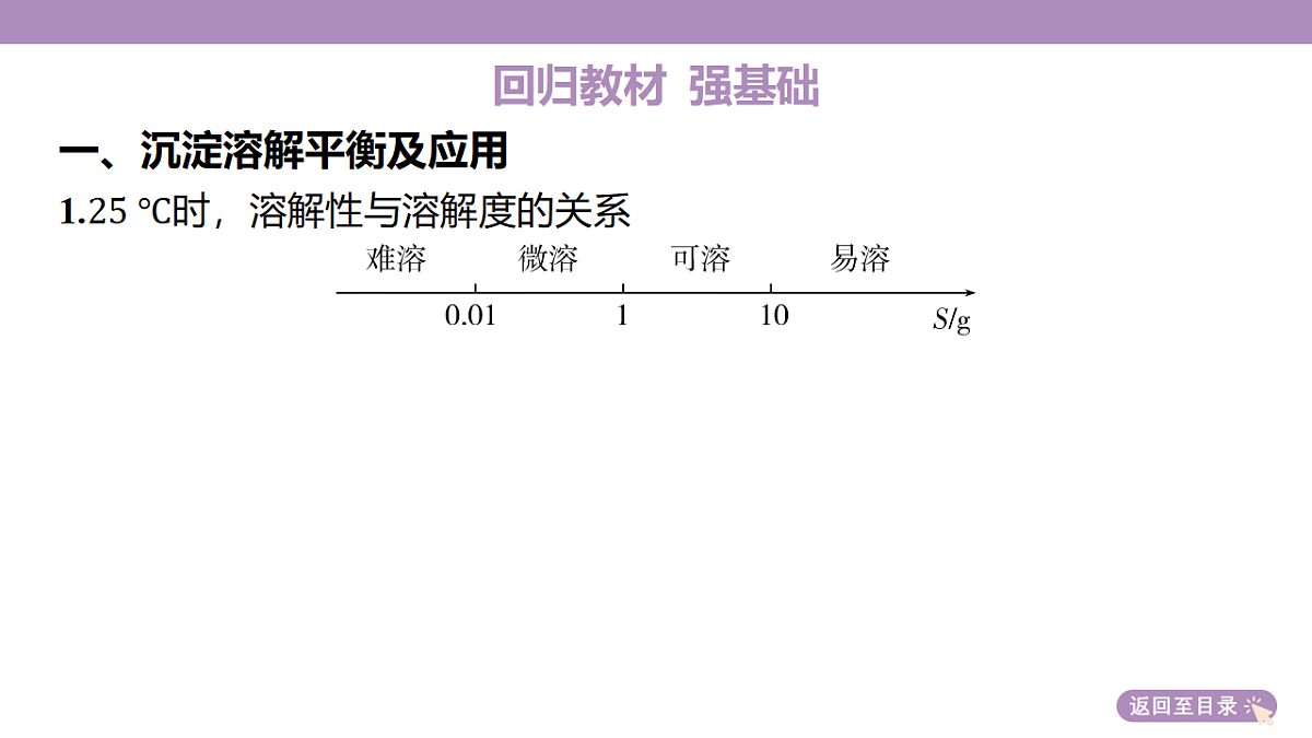 18189970第7页