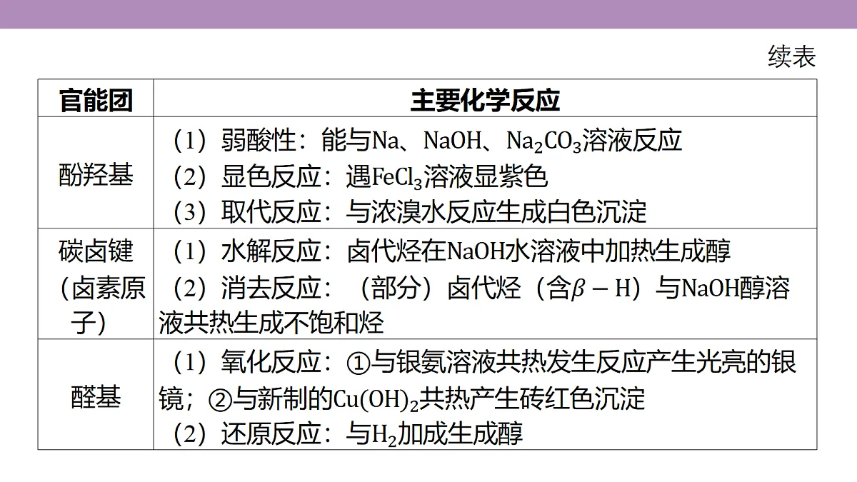 18189977第6页