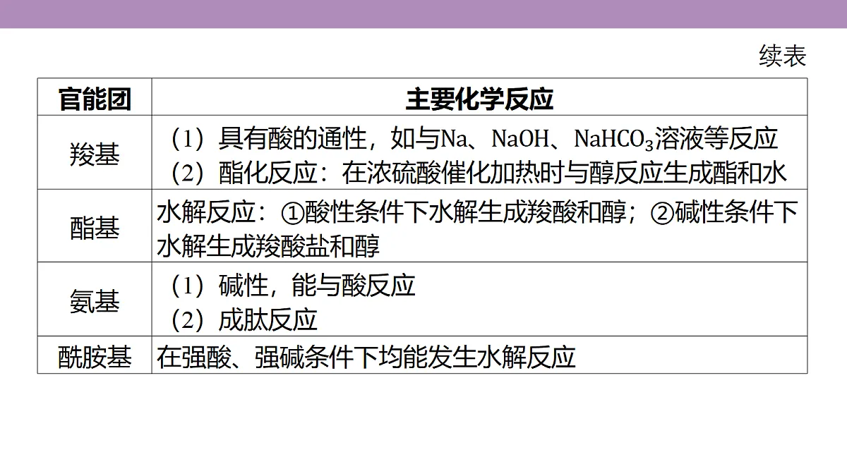 18189977第7页