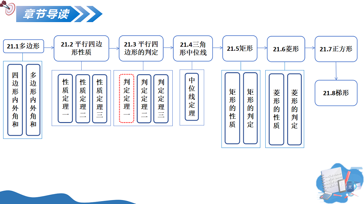 18190233第2页