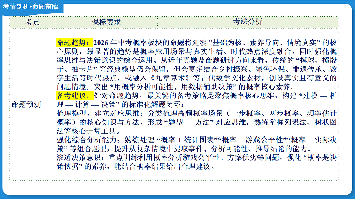 18190244第6页