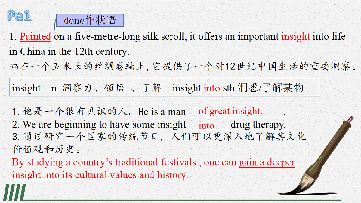 译林英语高一选择性必修一Unit 3 The art of painting Extended reading 知识点 课件第6页