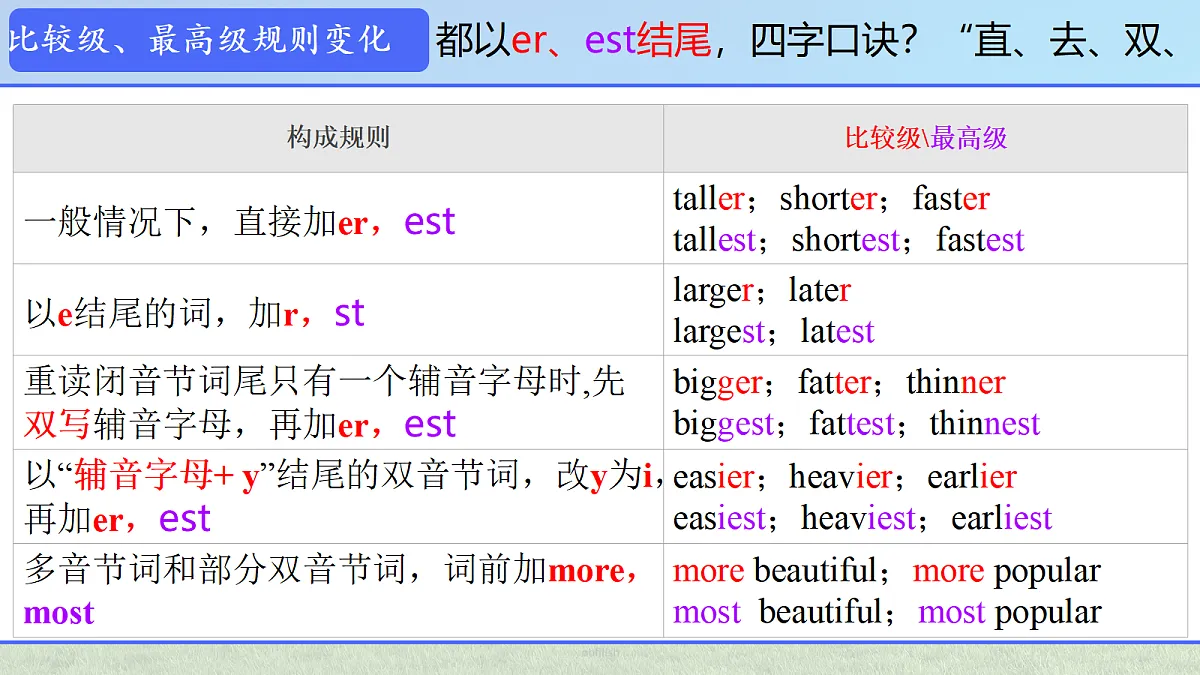 18190838第6页