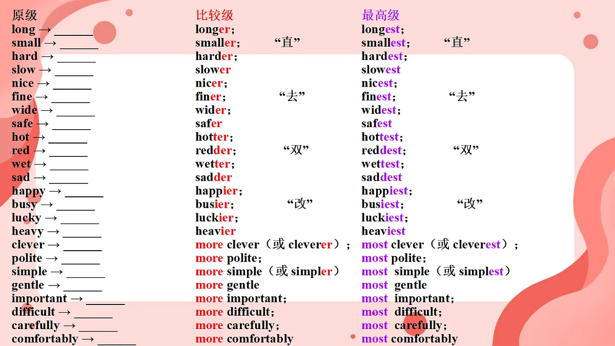 18190838第7页