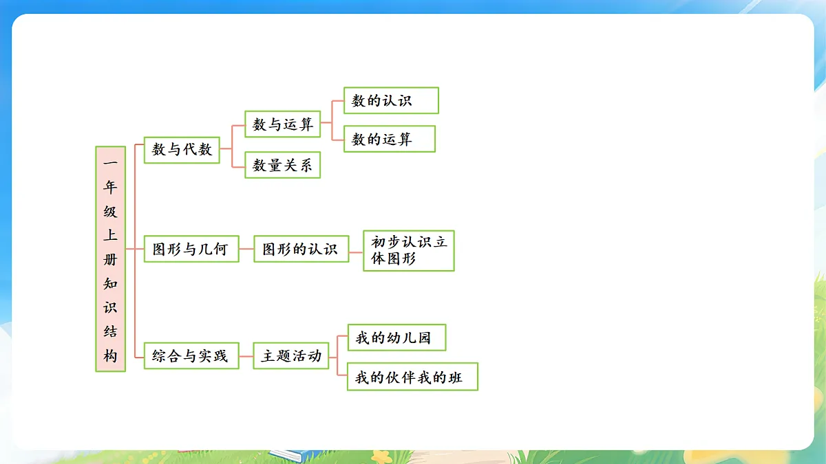 18190870第2页