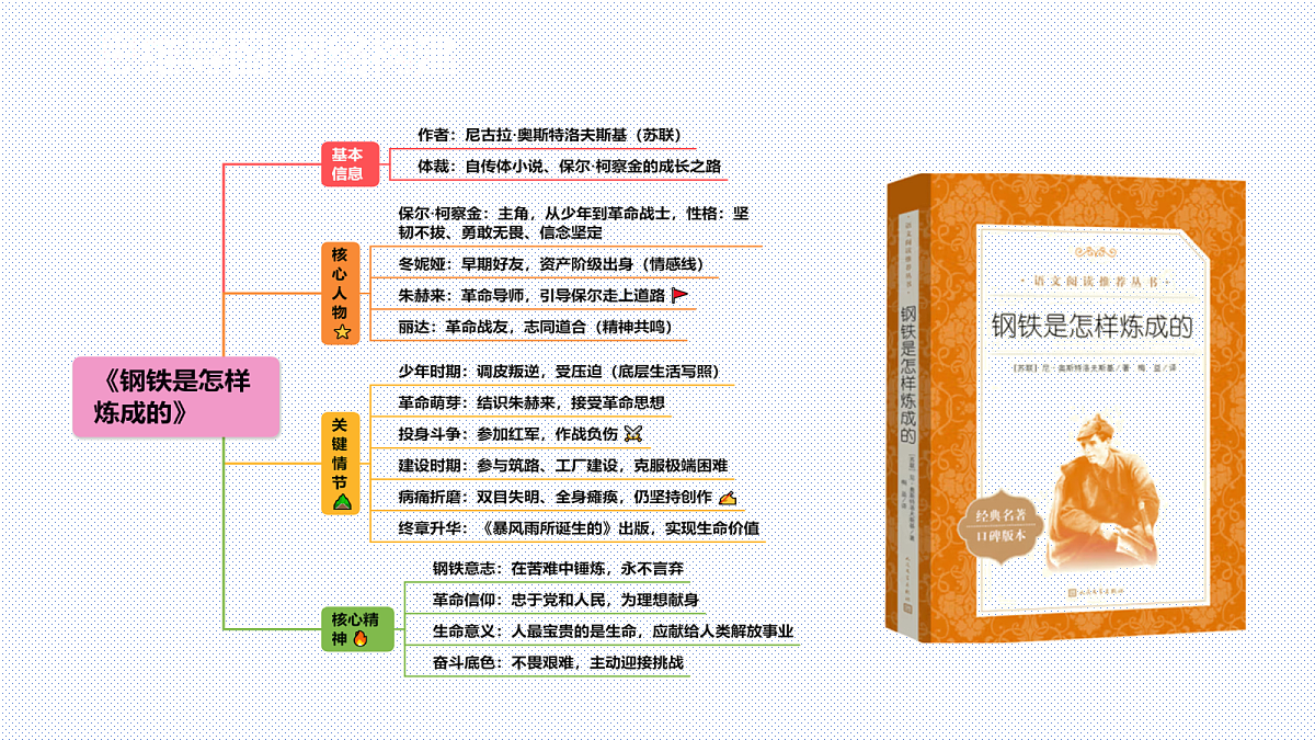 18191801第4页