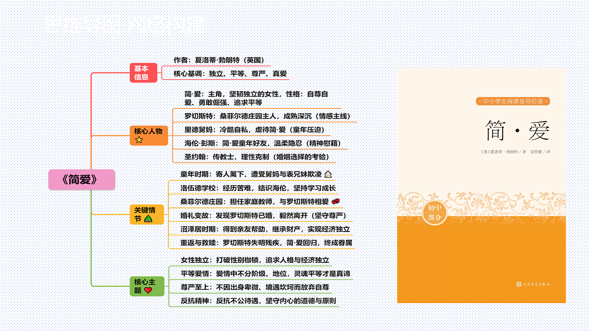18191801第6页