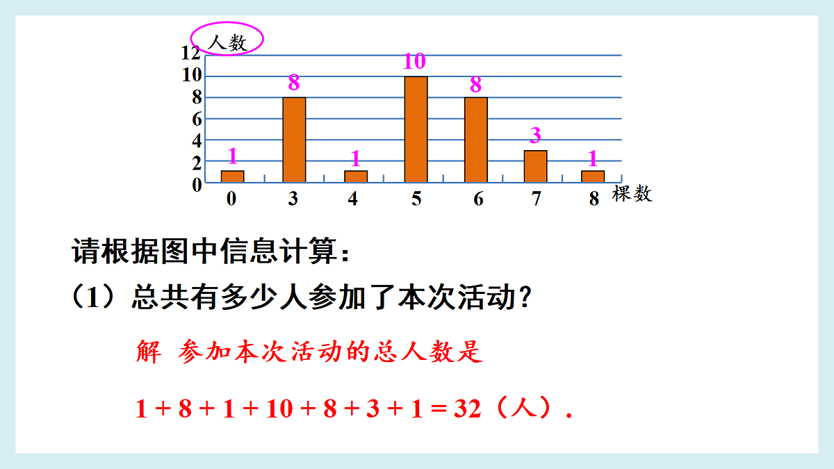 18193378第6页