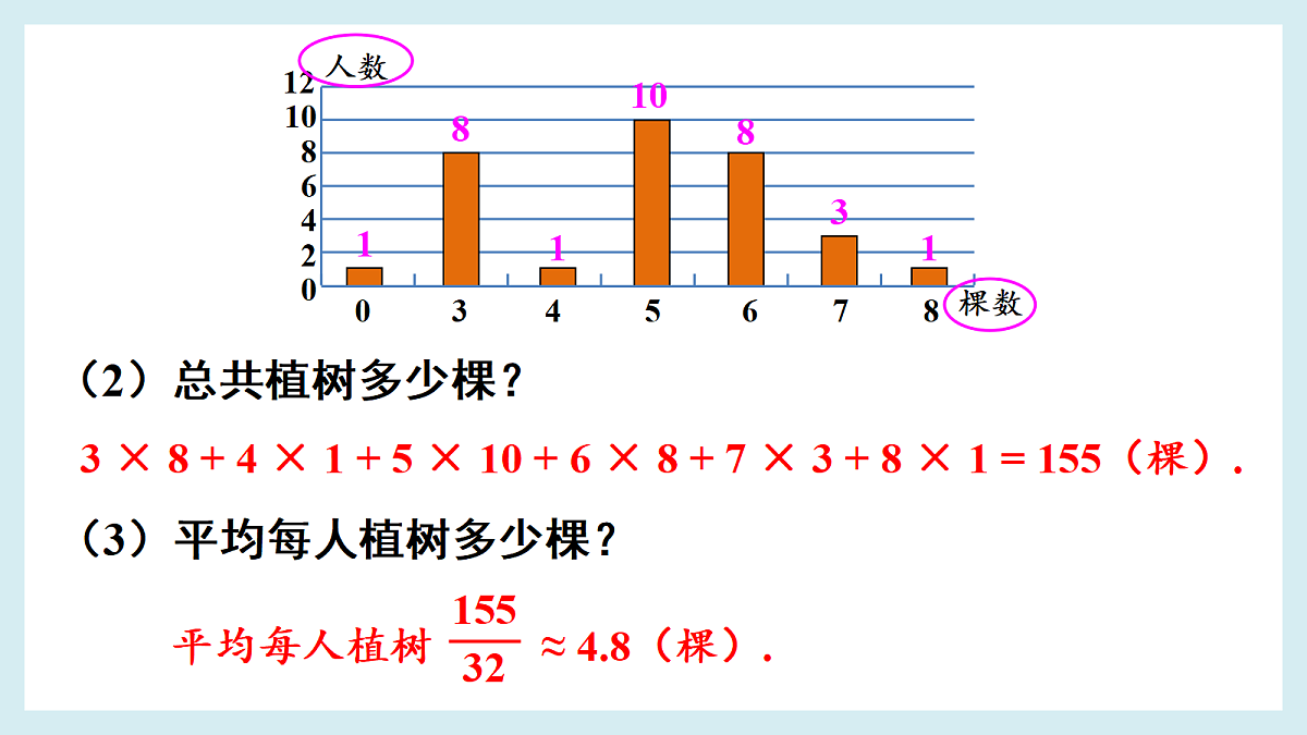 18193378第7页
