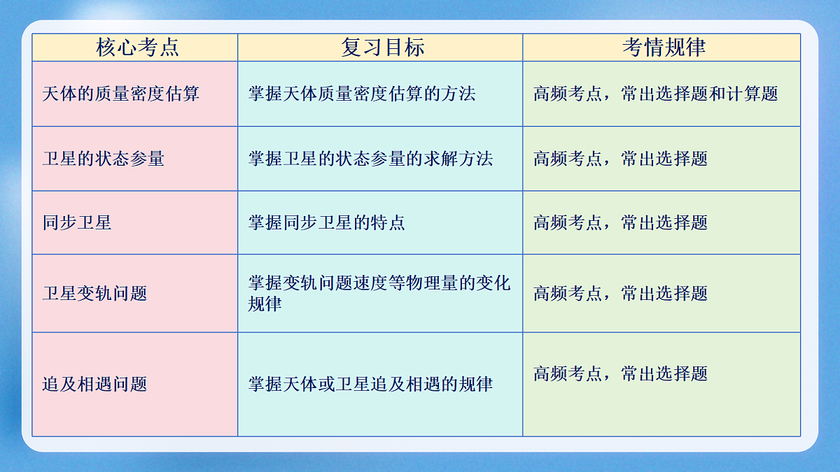 18193956第3页