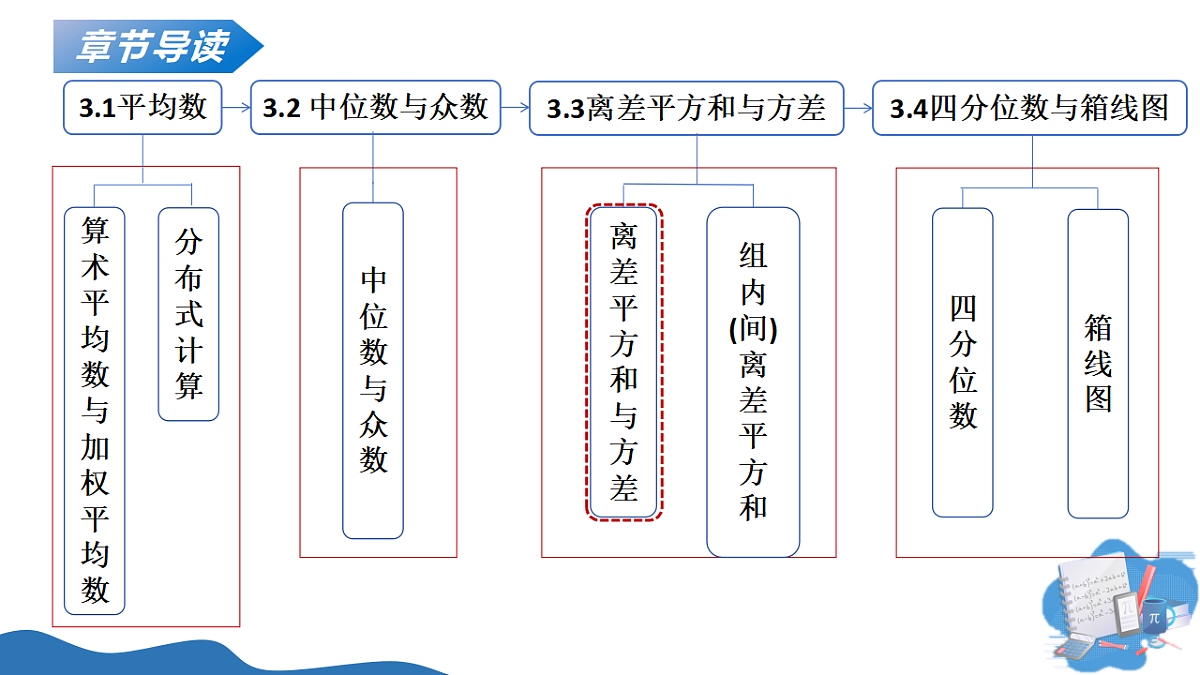 18193984第2页
