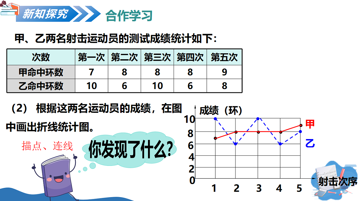 18193984第6页