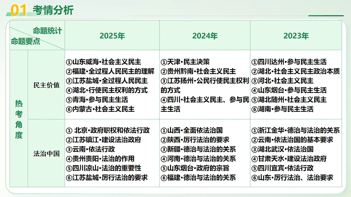 18193992第4页