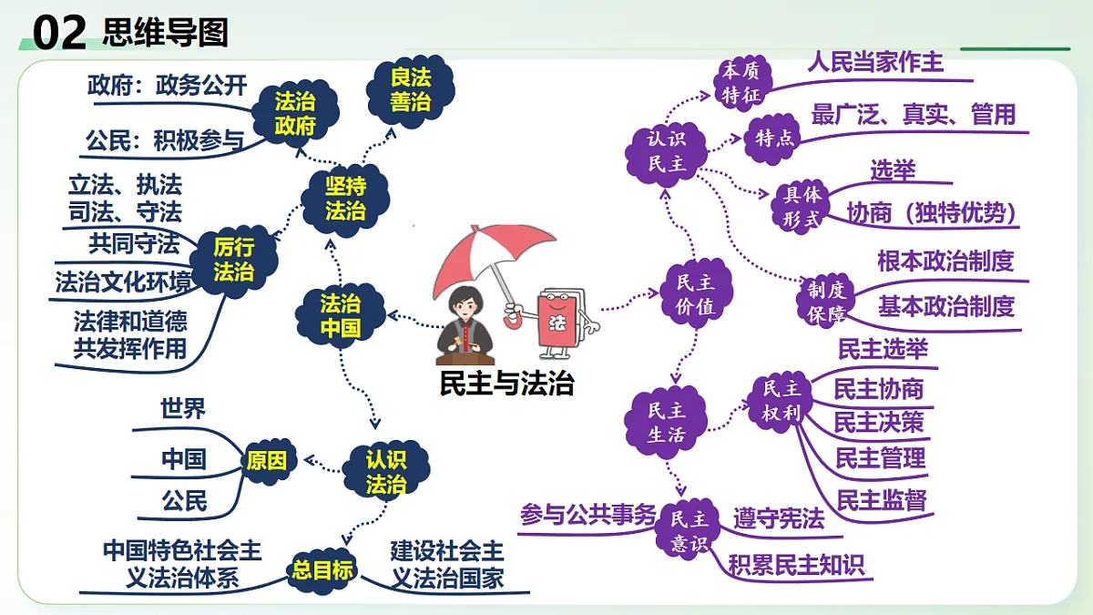 18193992第7页