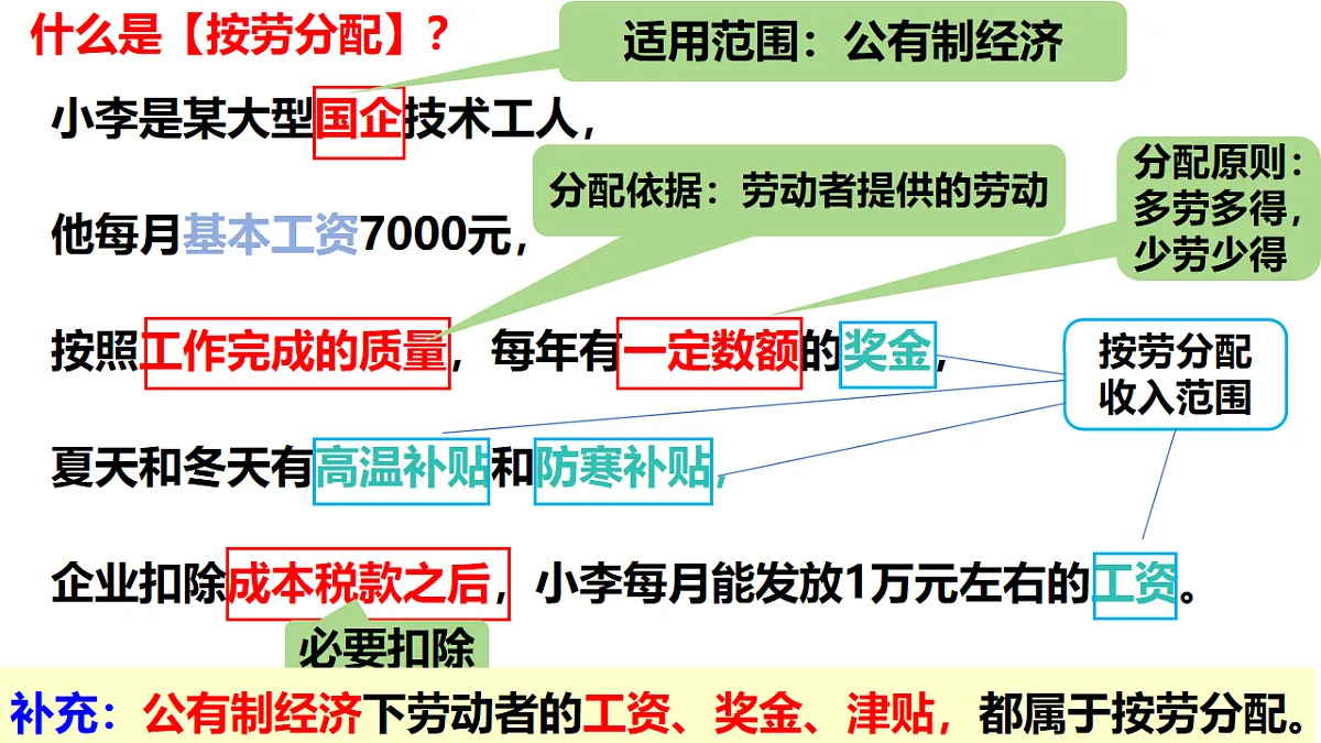 18194005第5页