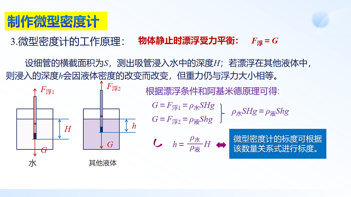 18194006第7页