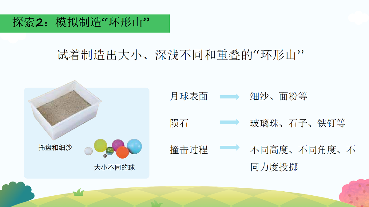 18194708第5页