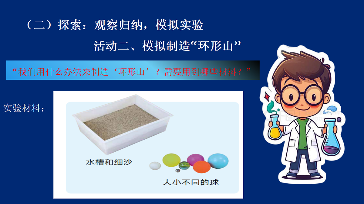 18194709第7页