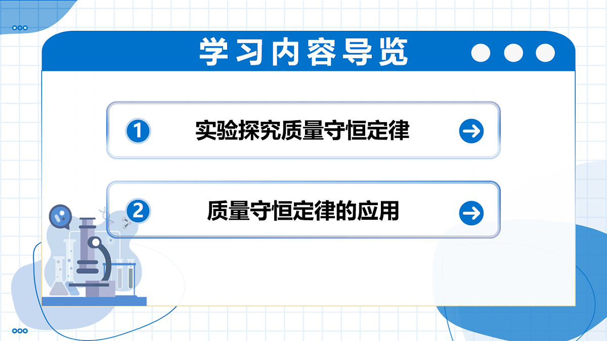 课题1 质量守恒定律 第1课时 探究质量守恒定律(教学课件)化学人教版2024九年级上册第2页