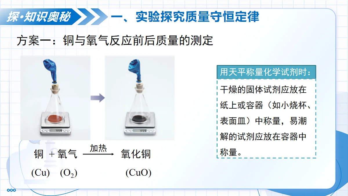 课题1 质量守恒定律 第1课时 探究质量守恒定律(教学课件)化学人教版2024九年级上册第8页