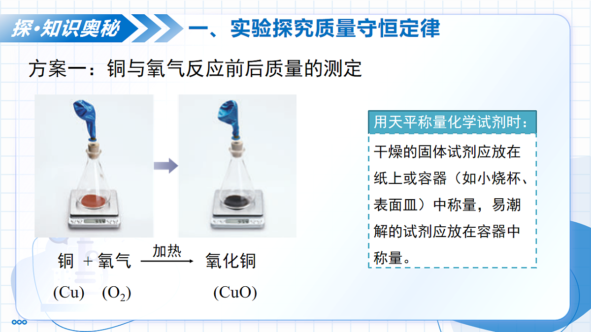课题1 质量守恒定律 第1课时 探究质量守恒定律(教学课件)化学人教版2024九年级上册第8页