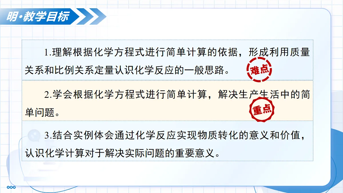 课题2 化学方程式 第3课时 根据化学方程式进行简单计算(教学课件)化学人教版2024九年级上册第3页