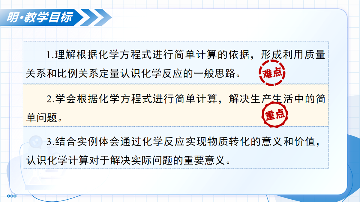 课题2 化学方程式 第3课时 根据化学方程式进行简单计算(教学课件)化学人教版2024九年级上册第3页