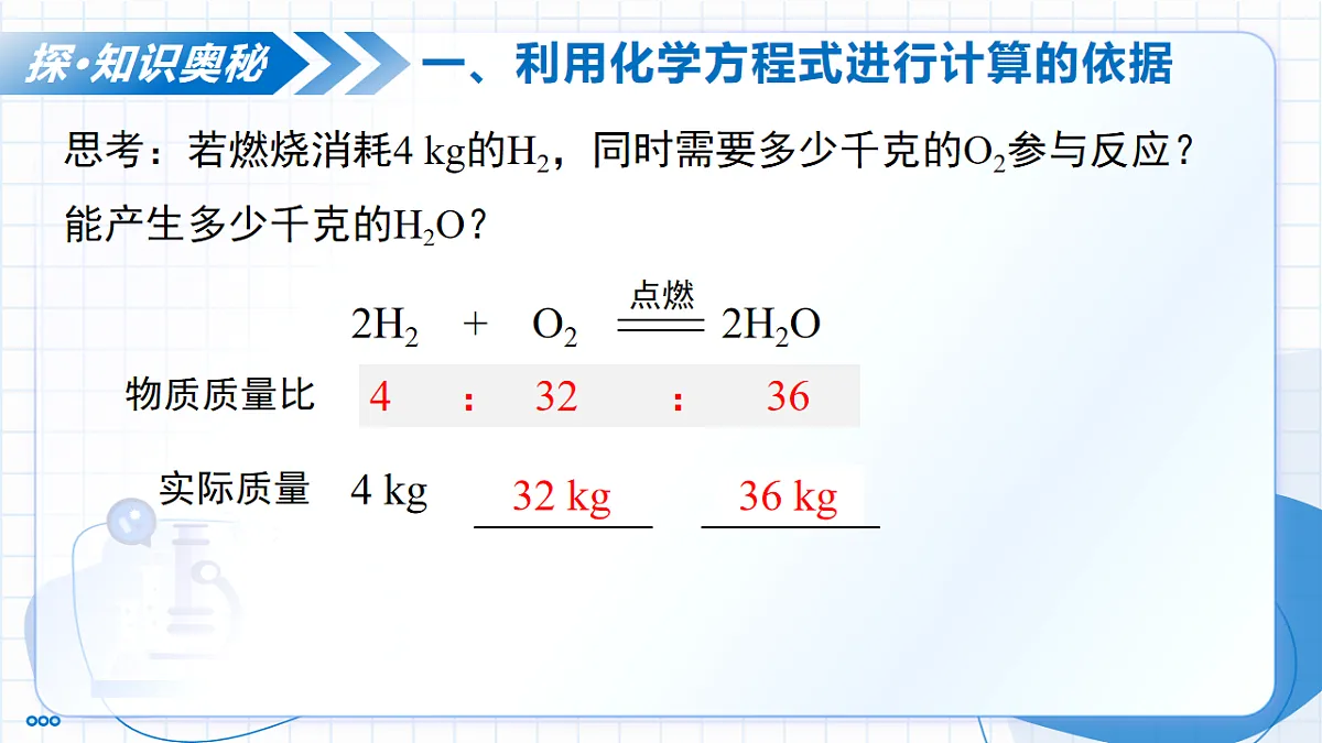 课题2 化学方程式 第3课时 根据化学方程式进行简单计算(教学课件)化学人教版2024九年级上册第8页
