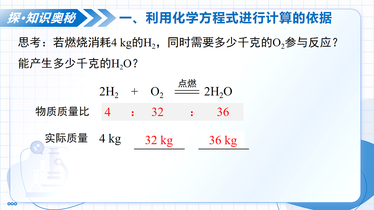 课题2 化学方程式 第3课时 根据化学方程式进行简单计算(教学课件)化学人教版2024九年级上册第8页