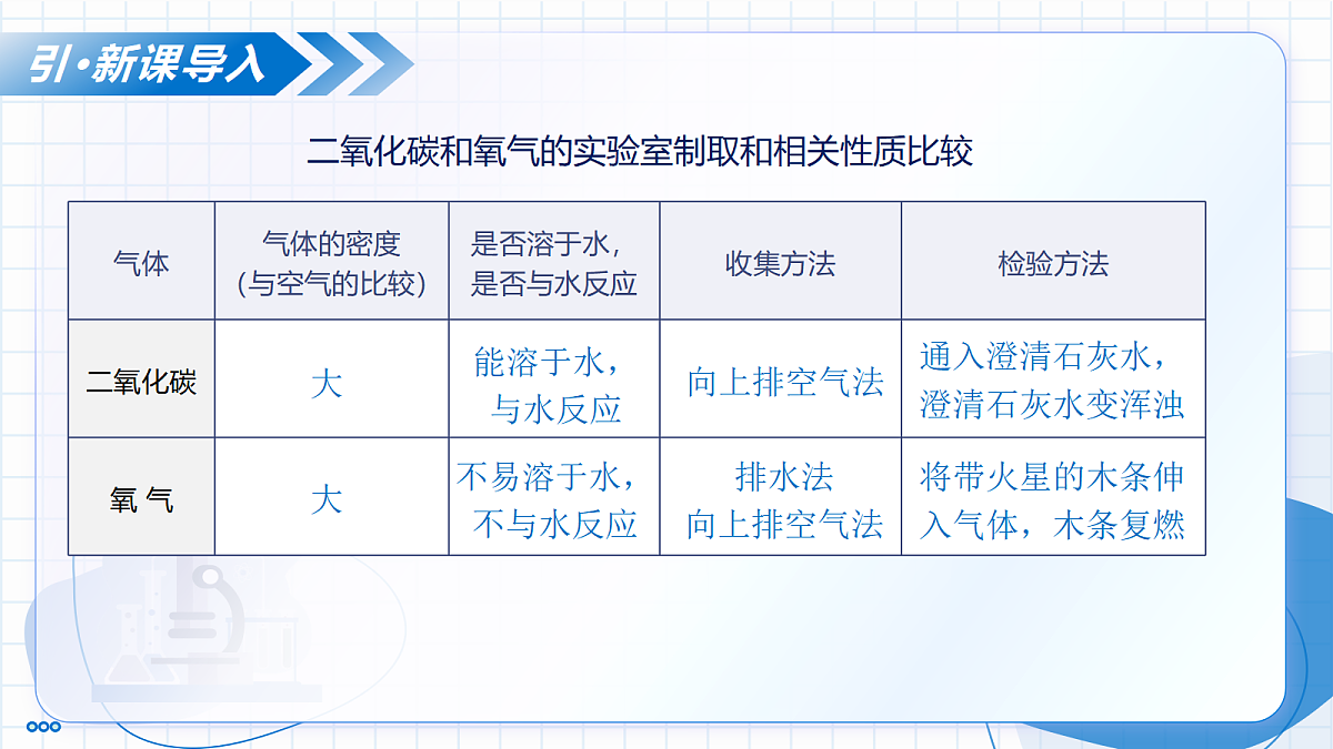 18196215第5页