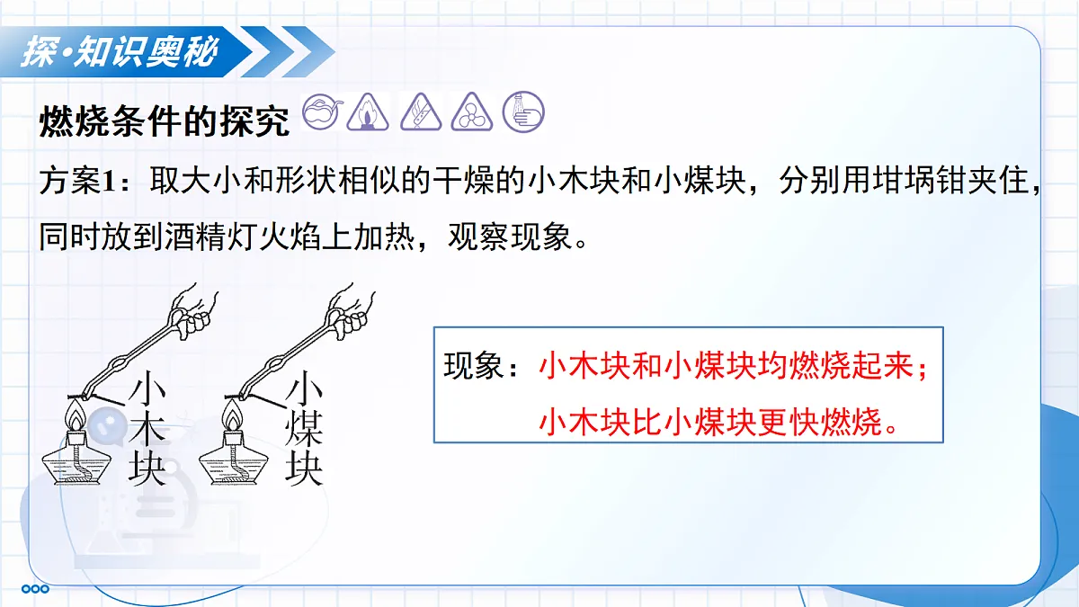 实验活动4 燃烧条件的探究(教学课件) 化学人教版2024九年级上册第7页