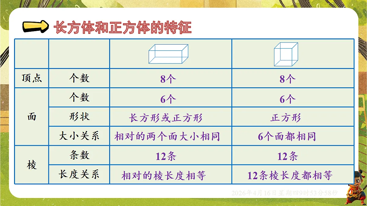18196235第2页