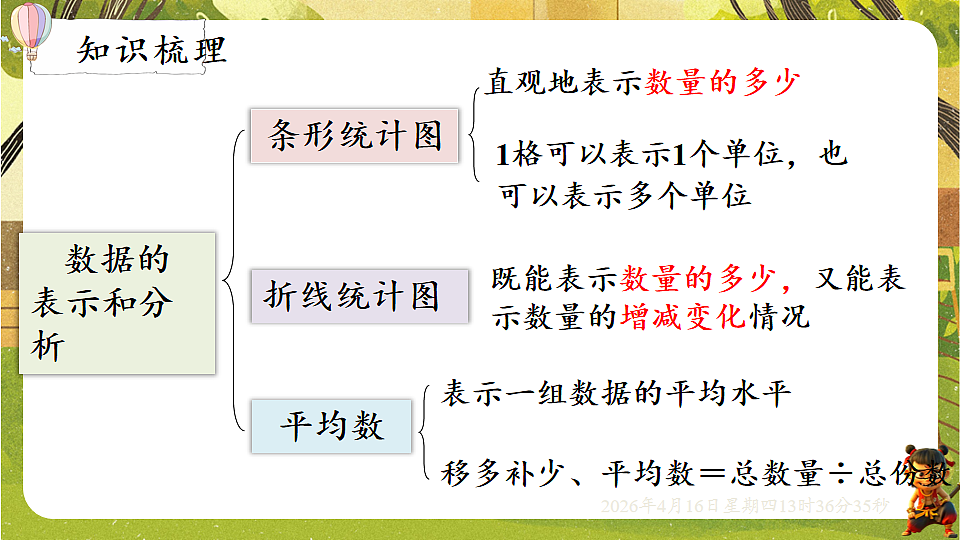 18196243第2页