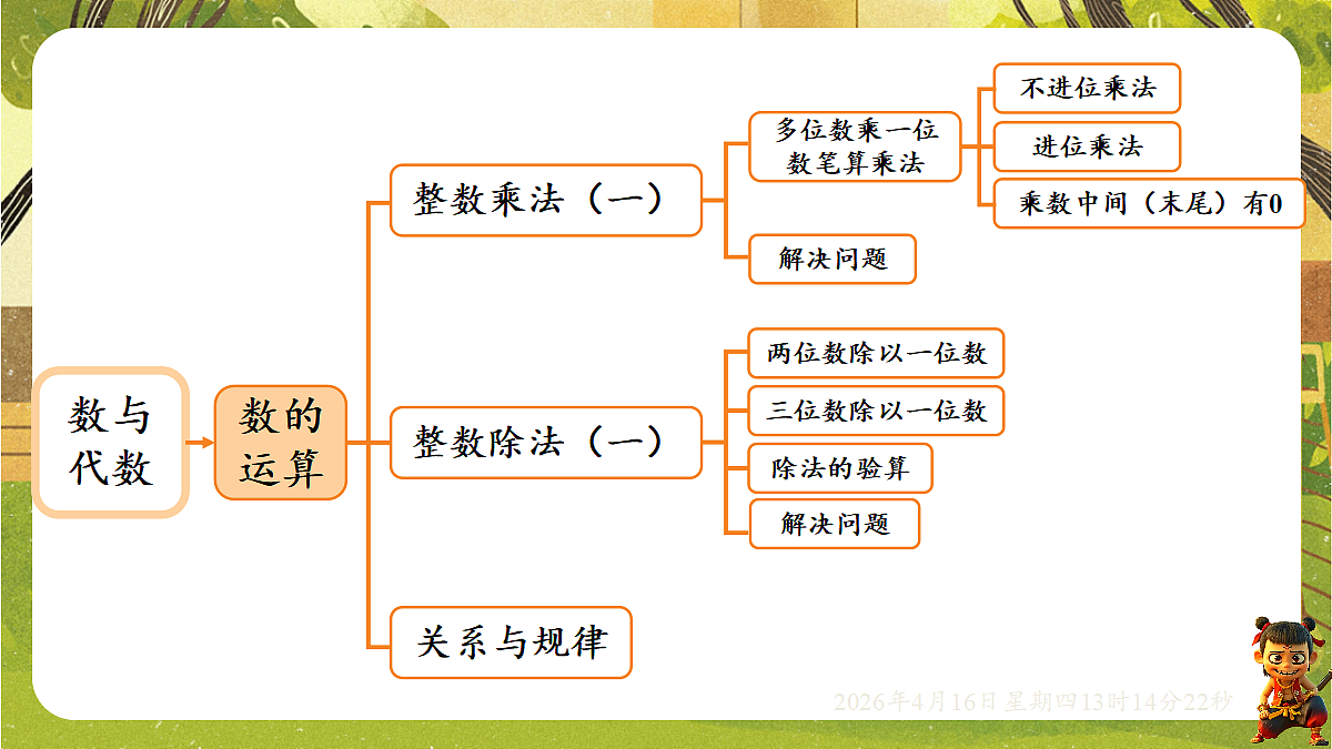 18196255第3页