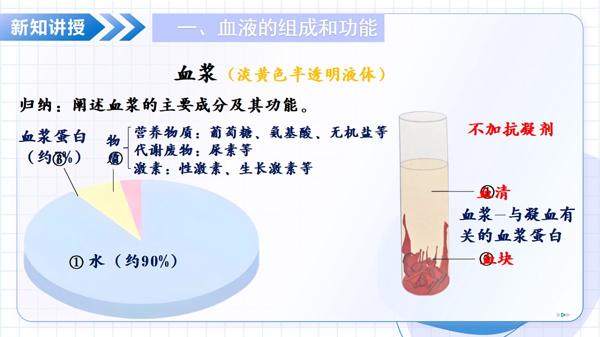 18197158第8页