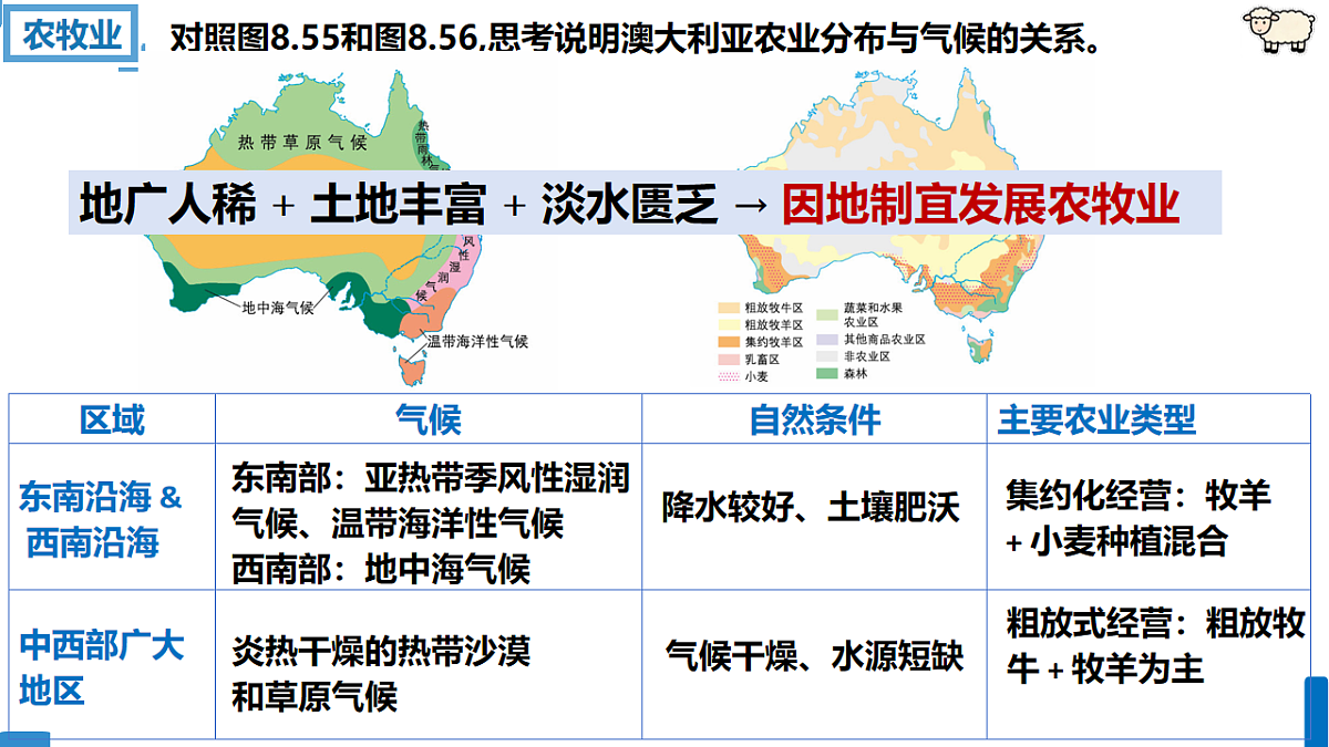18197353第6页