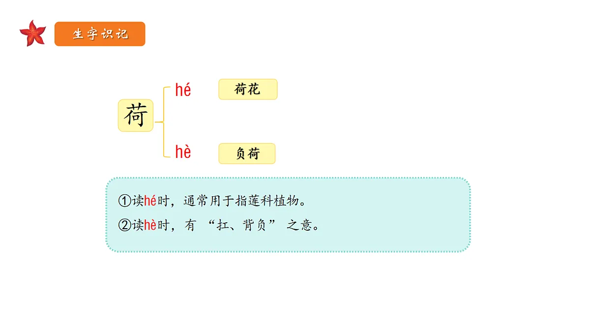 18198454第7页