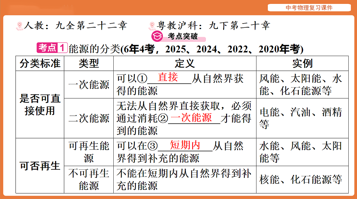 18198522第2页