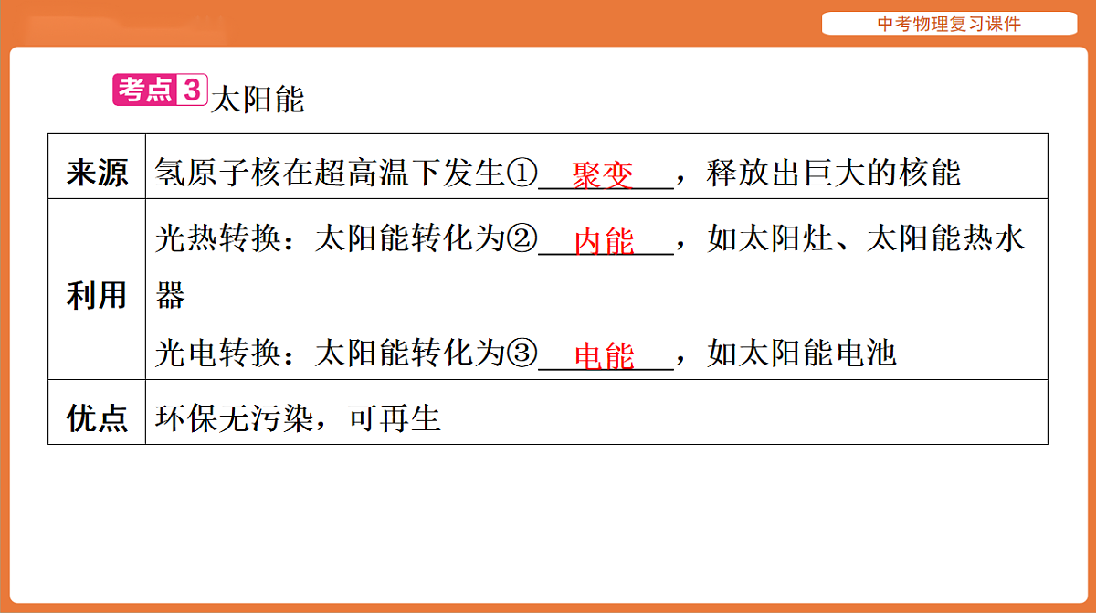 18198522第8页