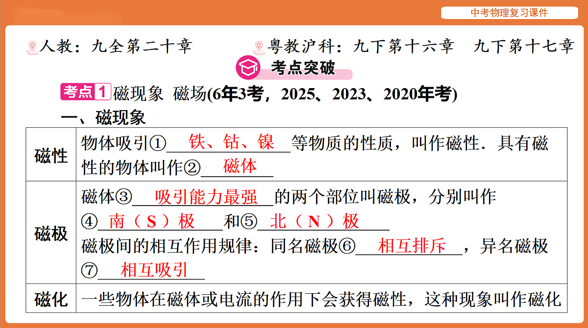 18198523第2页