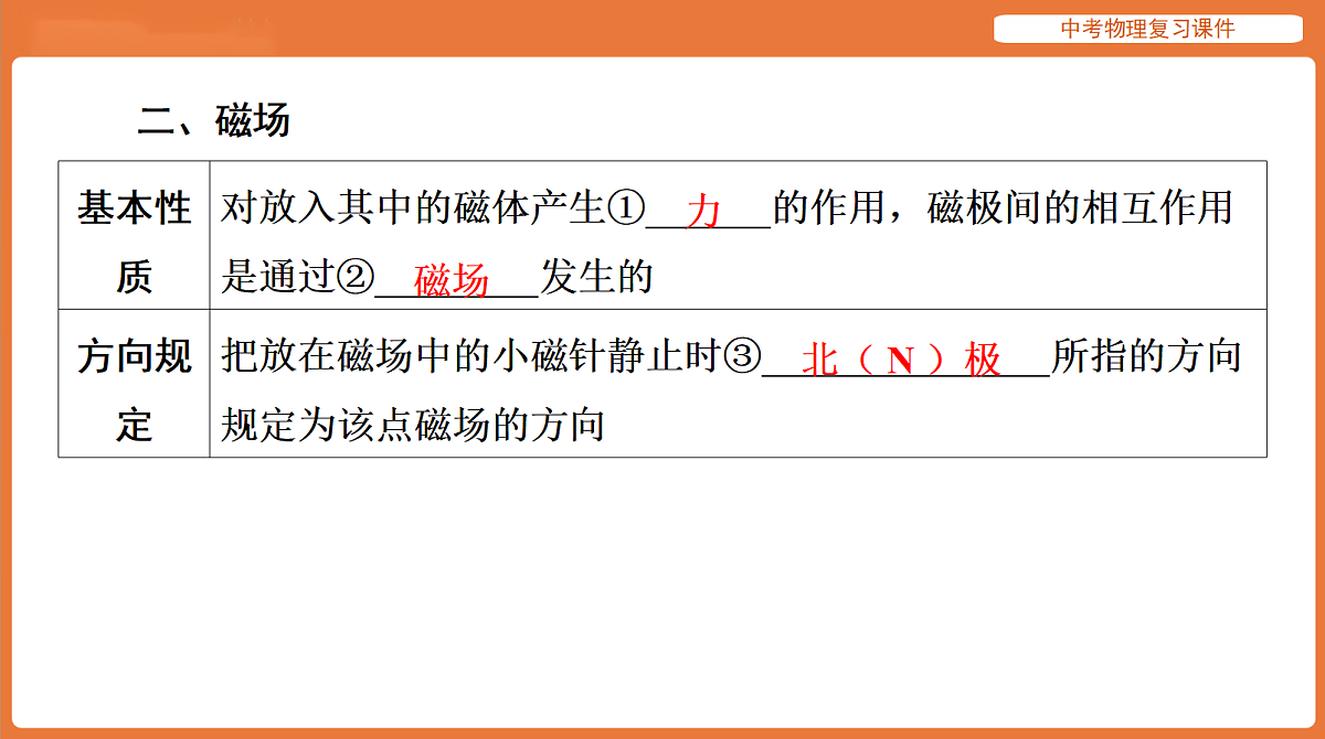18198523第3页