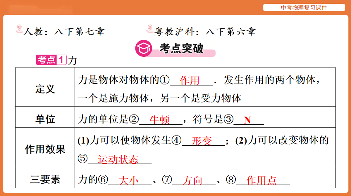 18198528第2页