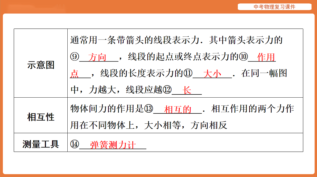18198528第3页