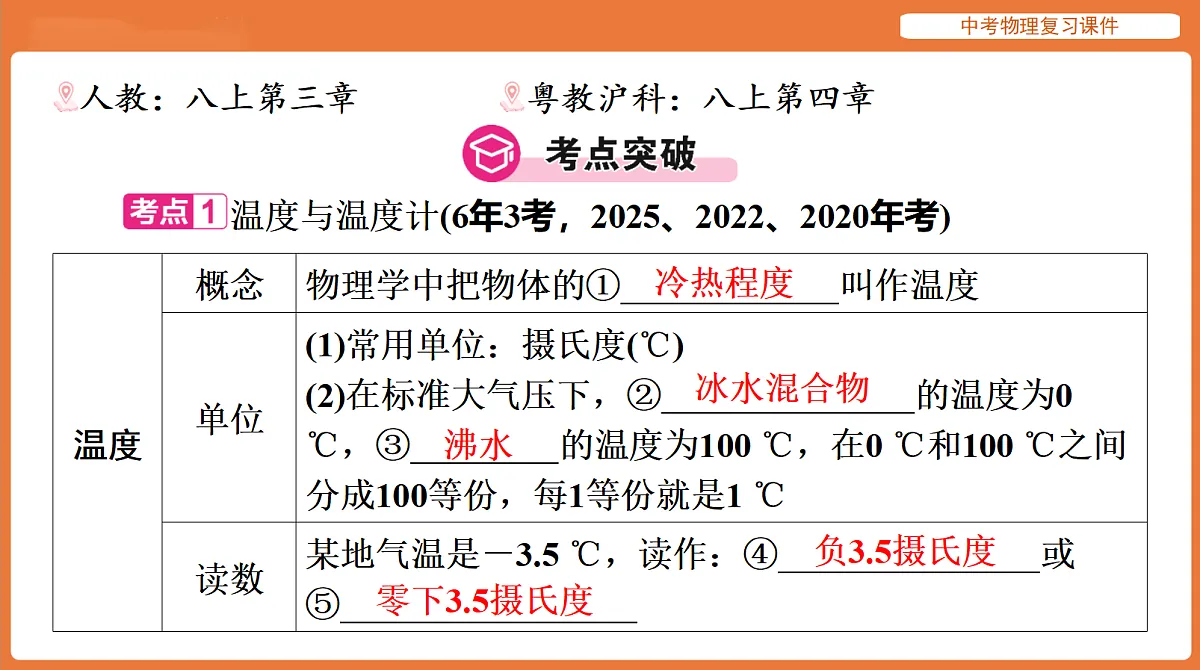 18198529第2页