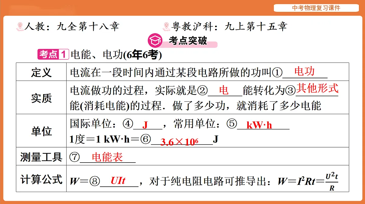 18198531第2页