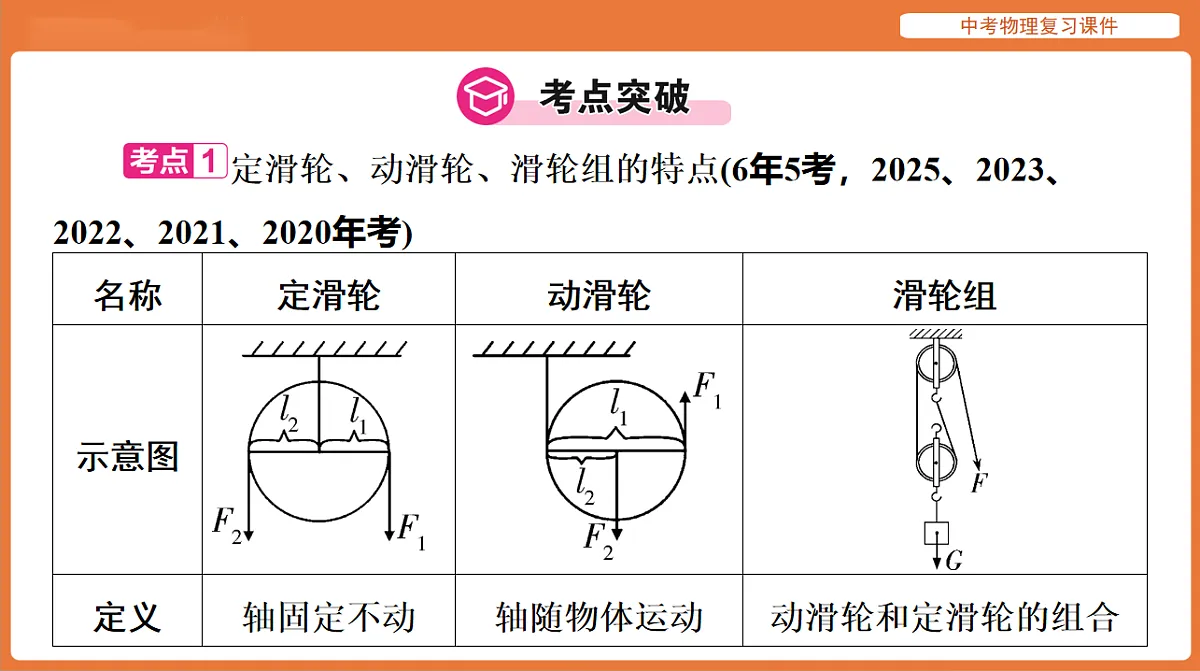 18198532第2页