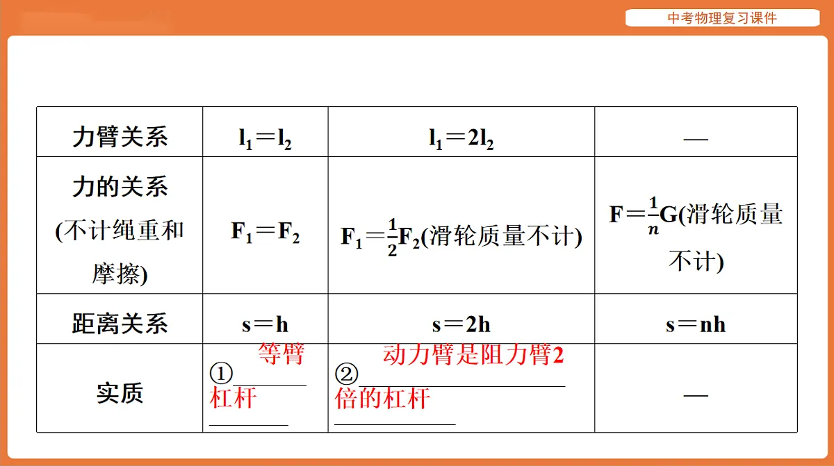 18198532第3页