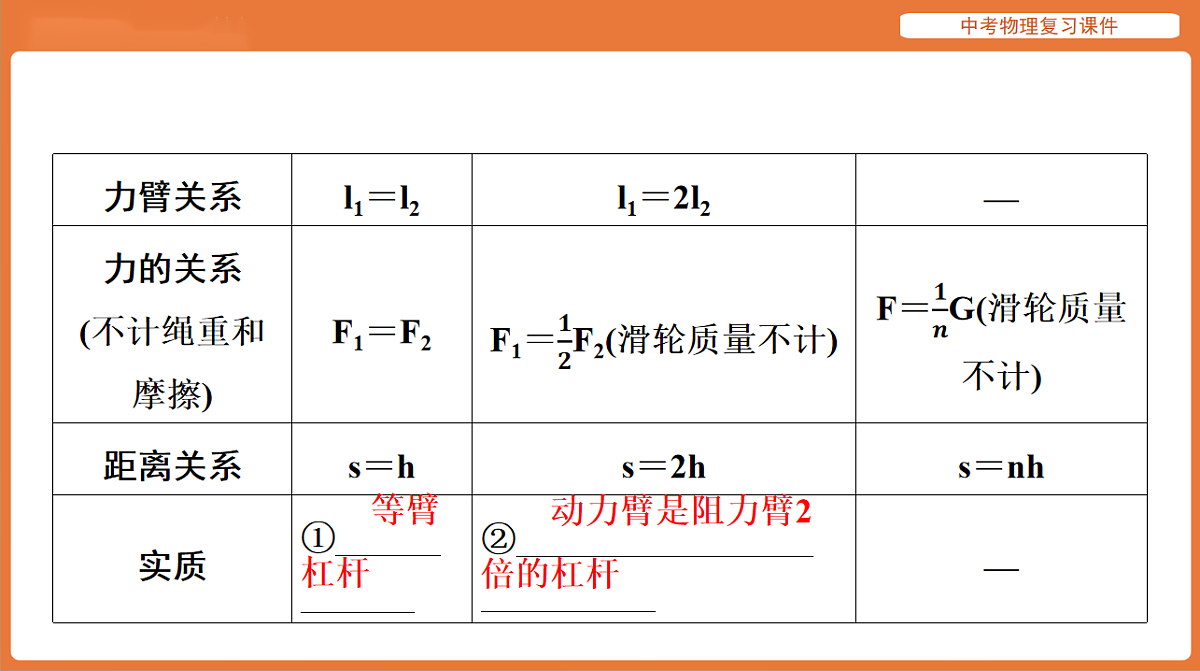 18198532第3页
