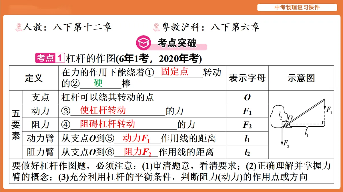 18198533第2页