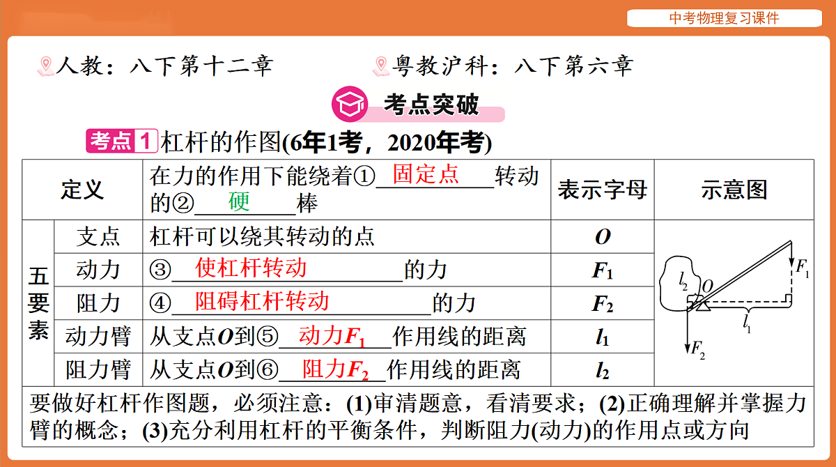 18198533第2页